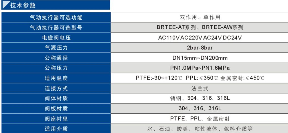99氣動(dòng)三通絲扣球閥1.jpg